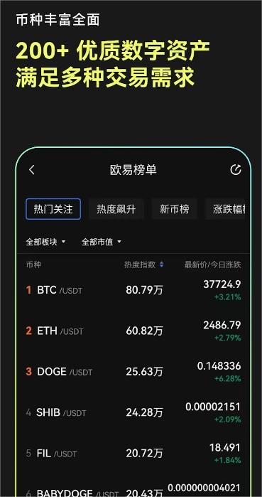 欧交易所app正版入口